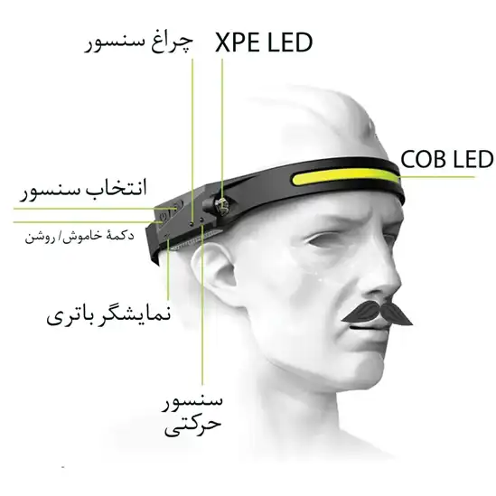 چراغ پیشانی ژله‌ای سنسور دار مدل DK-630